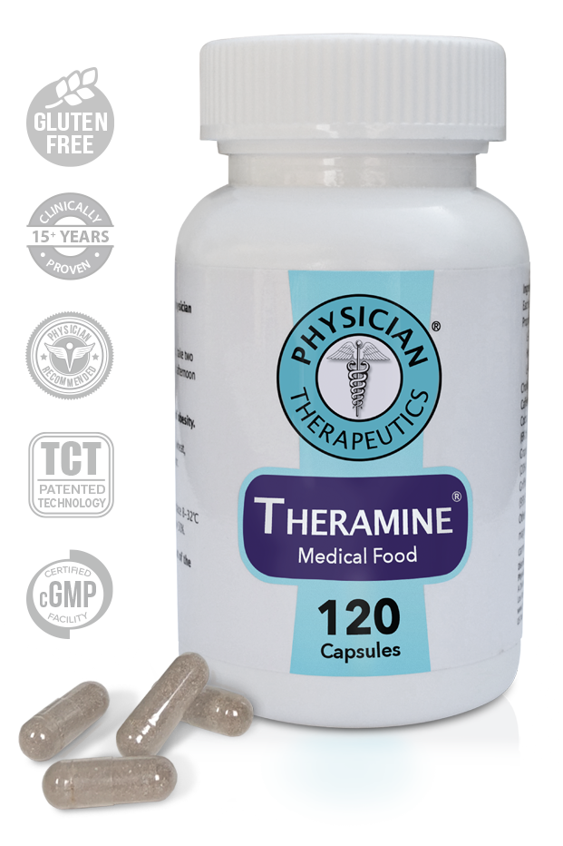 Theramine - For the dietary management of inflammation and pain