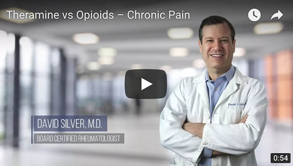 Video: Theramine vs opioids for Chronic Pain